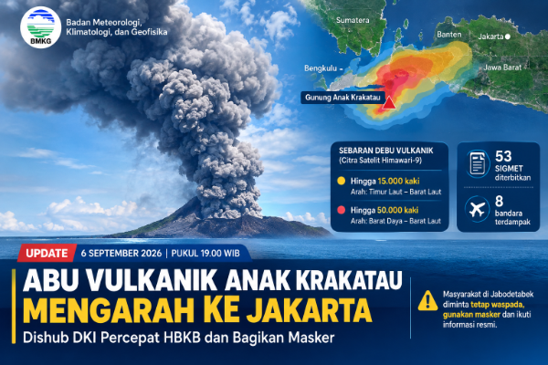 Sebaran abu vulkanik Gunung Anak Krakatau terpantau melalui citra satelit Himawari-9 hingga ketinggian sekitar 50.000 kaki dan berdampak pada operasional sejumlah bandara, Minggu (6/9/2026).