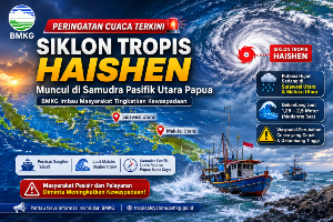 BMKG: Siklon Tropis HAISHEN Muncul di Samudra Pasifik Utara Papua, Sulawesi Utara dan Maluku Utara Berpotensi Diguyur Hujan