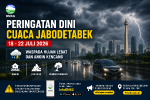 BMKG Update Peringatan Dini Cuaca Jabodetabek 18–22 Juli 2026: Waspada Hujan Lebat, Angin Kencang, dan Potensi Bencana Hidrometeorologi