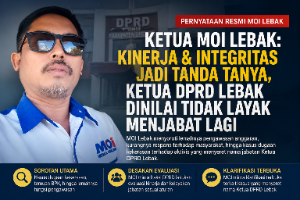 MOI Lebak Soroti Kinerja Ketua DPRD, Desak Evaluasi Jabatan dan Klarifikasi Terbuka