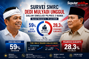 Survei SMRC Juli 2026: Dedi Mulyadi Unggul dari Prabowo dalam Simulasi Pilpres, Elektabilitas Capai 59 Persen